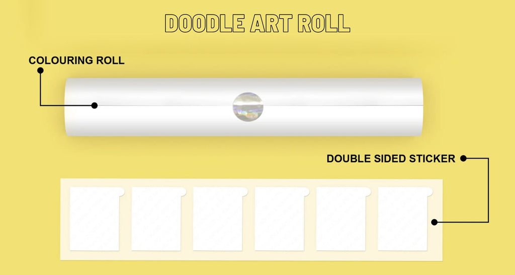 ♻️Reusable Doodle Art Roll - Jungle Theme (2 meters) For Kids🤩